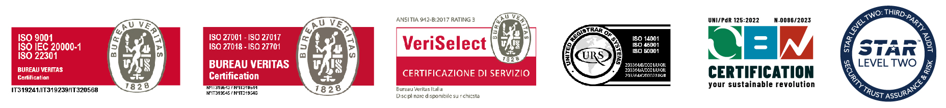 certificazioni di liguria digitale