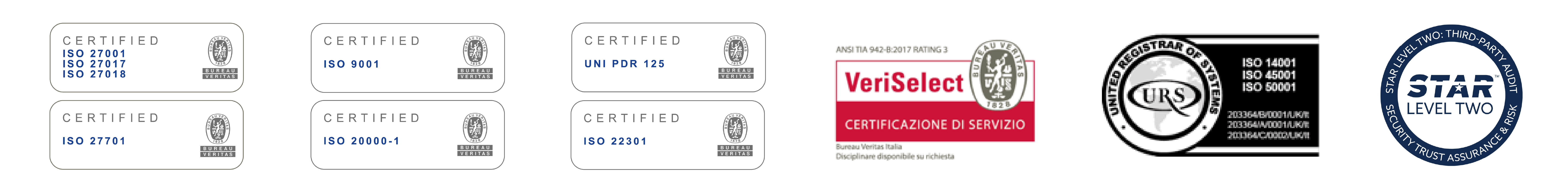 La lista delle Certificazioni di Liguria Digitale