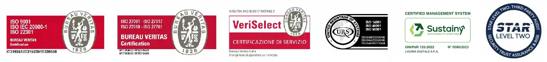 certificazioni di liguria digitale